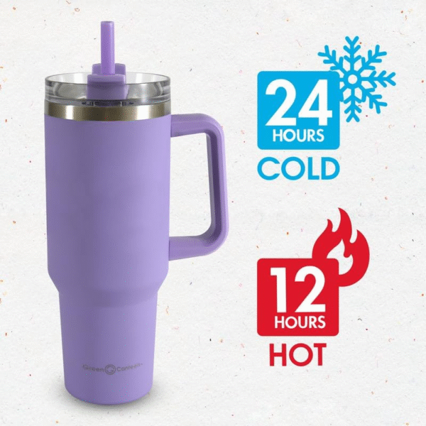 Multi-Color Stainless Steel Tumbler with Handle, Lid & Straw - Double-Wall Vacuum Insulated, Leak-Proof Travel Sipper for Hot & Cold Drinks - Perfect for Office, Gym, Car - Image 6