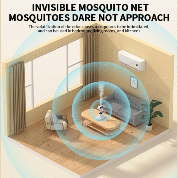 3-in-1 Fly Mosquito Repellent Lamp | Anti-Insect Light & Fruit Repeller | Fly Control Night Lamp | Fly Repellent Light for Garden, Patio, Camping, Patio, Home - Image 2